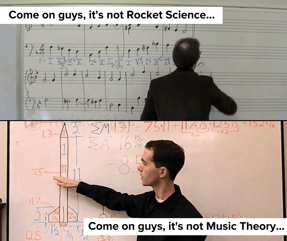 Music theory vs rocket science • Outola